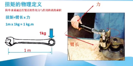 蜜桃视频自（zì）動鎖螺絲機（jī）的工作原理及分類
